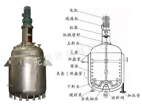 钛反应釜